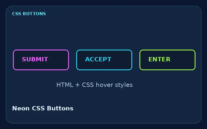 Neon CSS Buttons — Illustrative preview based on the supplied component